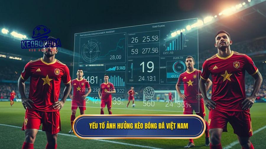 3. Yếu tố ảnh hưởng kèo bóng đá Việt Nam