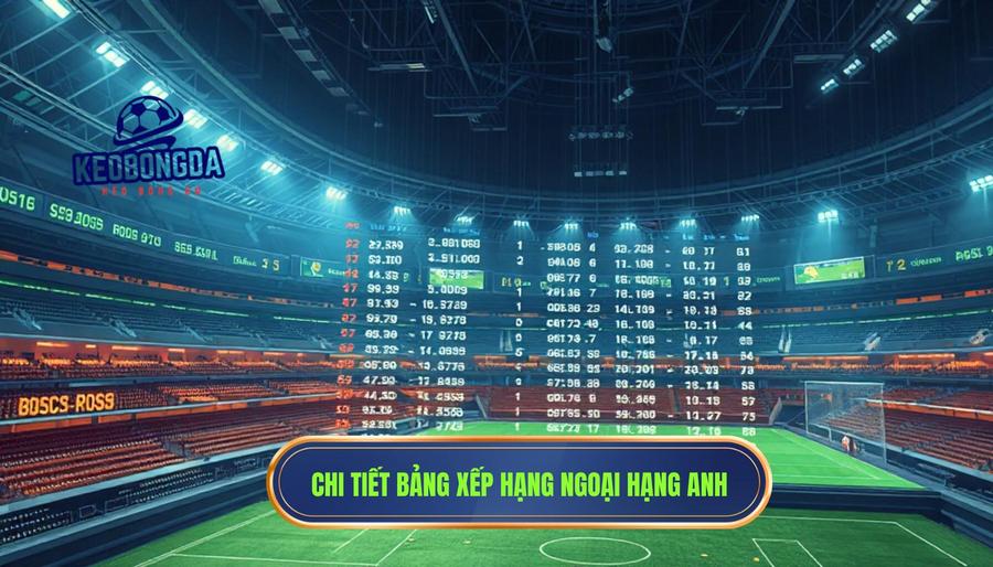 Bảng xếp hạng Ngoại hạng Anh hôm nay: Toàn cảnh cuộc đua vương quyền 2 Phân tích cấu trúc Bảng xếp hạng Ngoại hạng Anh